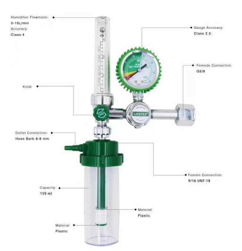 Medische zuurstofstroommeter